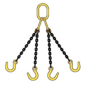 Quad-Leg Chain Sling