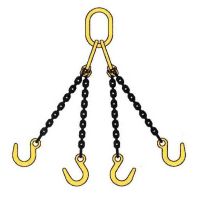 Quad-Leg Chain Sling